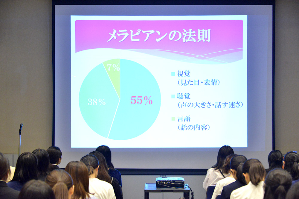 メラビアンの法則