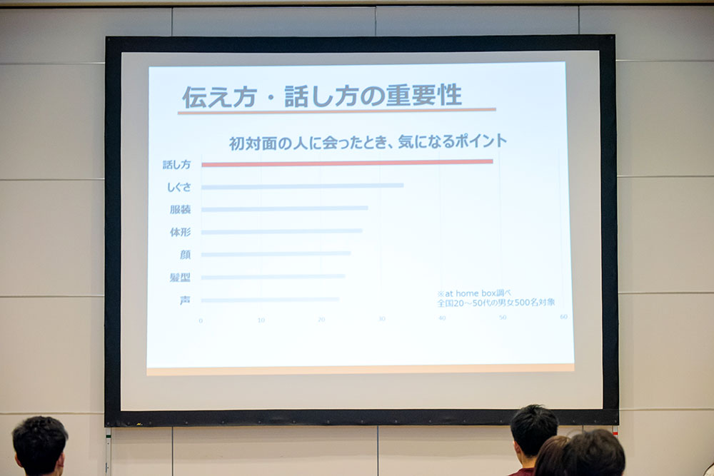 話し方の重要性