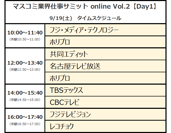 開催終了 マスコミ業界仕事サミット Online Vol 2 Day1 9月 オンライン