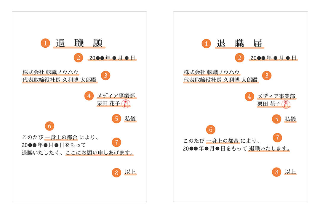 退職届 退職願の正しい書き方を見本付で解説 円満に退職するコツも