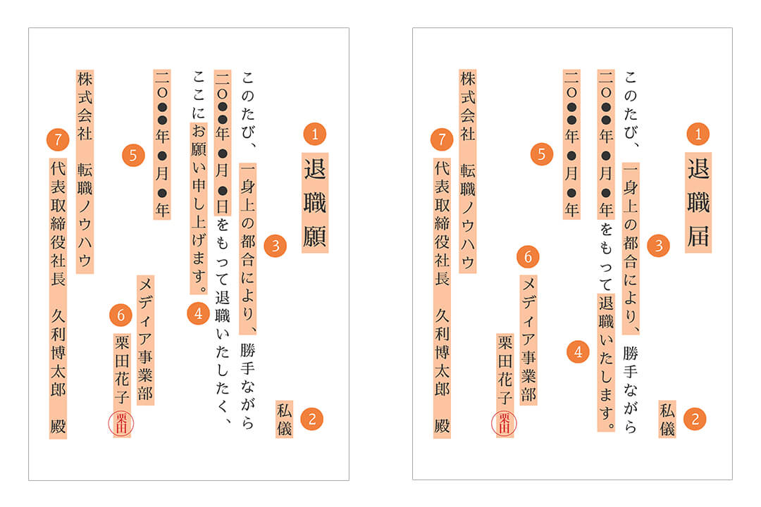 都合 により 一 身上 の 一身上の都合により退職、この退職理由はどんな時に使っていい？